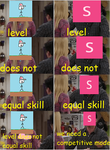 smh