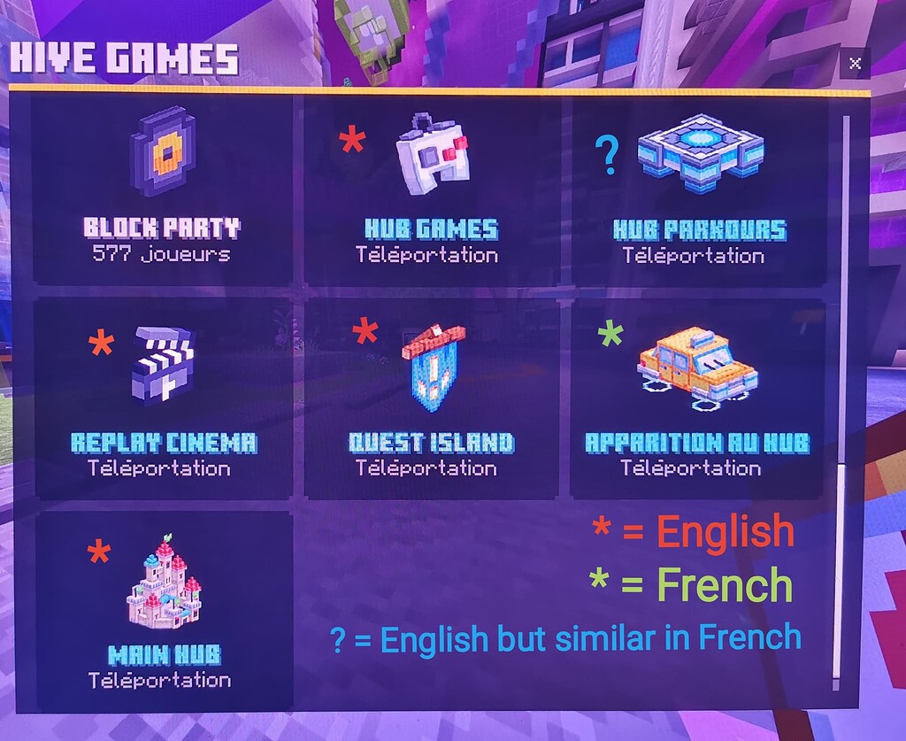 french-translations-closed-reports-the-hive-forums