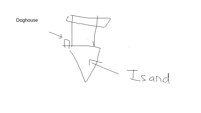 aaaa