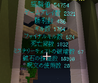 123